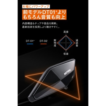 DT-02インカム ブームマイクユニット DAYTONA(デイトナ)