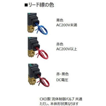 水用小形パイロット式電磁弁 FWDシリーズ(Rcねじ)(FWD11-□A～) CKD
