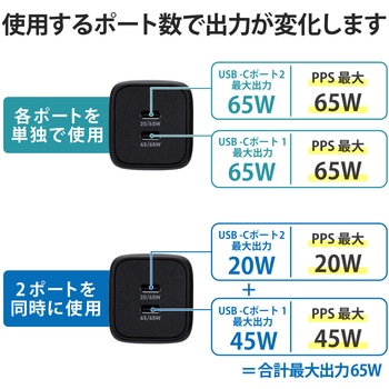 ノートパソコン 充電器 PD65W PPS対応 Type-C×2 折りたたみプラグ 小型 軽量 エレコム