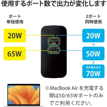 ノートパソコン 充電器 PD65W Type-C×2 小型 軽量 エレコム