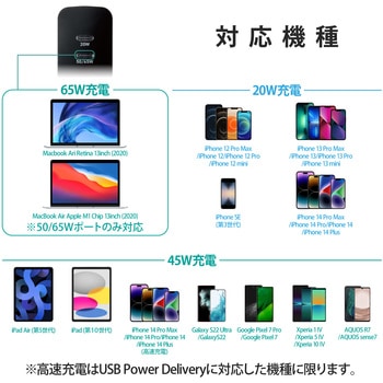 ノートパソコン 充電器 PD65W Type-C×2 小型 軽量 エレコム