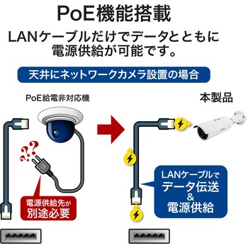 防犯カメラ ボックス型 500万画素 屋外 ズーム 防塵 防水 夜間 IR搭載 保証3年 IB9389-EHT-V2 Vivotek