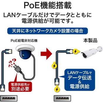 防犯カメラ ボックス型 500万画素 屋外 防塵 防水 夜間 IR搭載 耐衝撃性 保証3年 IB9389-EH-V2 Vivotek
