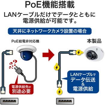 防犯カメラ ドーム型 200万画素 屋外 コンパクト 録音 防塵 防水 夜間 IR搭載 耐衝撃性 保証3年 FD9366-HV Vivotek