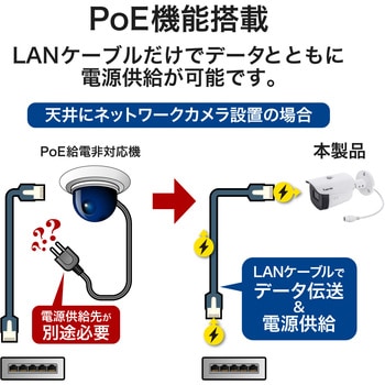 防犯カメラ ボックス型 500万画素 屋外 ズーム 防塵 防水 夜間 IR搭載 耐衝撃性 保証3年 IB9388-HT Vivotek