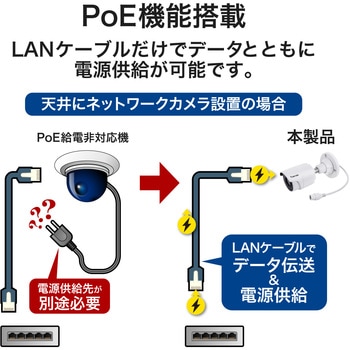防犯カメラ ボックス型 500万画素 屋外 コンパクト 防塵 防水 夜間 IR搭載 保証3年 IB9380-H Vivotek