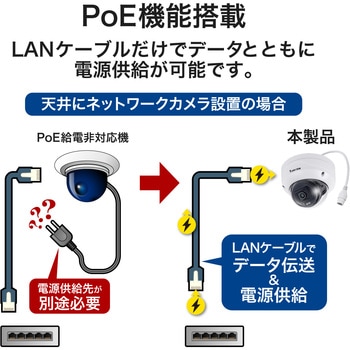 防犯カメラ ドーム型 500万画素 屋外 防塵 防水 夜間 IR搭載 リモート H.265 保証3年 FD9380-H Vivotek