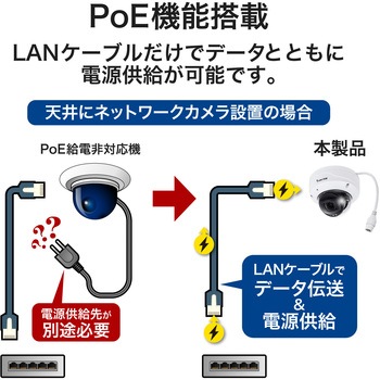 防犯カメラ ドーム型 500万画素 屋外 ズーム 録音 防塵 防水 夜間 IR搭載 保証3年 FD9388-HTV Vivotek