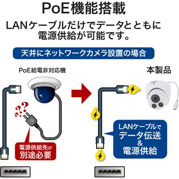 防犯カメラ ドーム型 500万画素 屋外 録音 防塵 防水 夜間 IR搭載 耐衝撃性 保証3年 IT9380-H Vivotek
