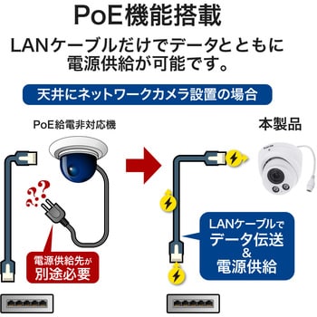 IT9388-HT 防犯カメラ ドーム型 500万画素 屋外 録音 防塵 防水 夜間 IR搭載 耐衝撃性 保証2年 IT9388-HT 1個  Vivotek 【通販モノタロウ】