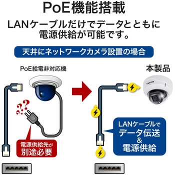 防犯カメラ ドーム型 500万画素 室内 動体検知 ズーム 録音 夜間 IR搭載 保証3年 FD9189-HT-V2 Vivotek