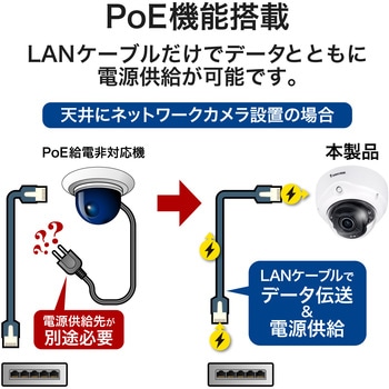 防犯カメラ ドーム型 500万画素 室内 動体検知 夜間 IR搭載 H.265 保証3年 FD9187-HT-A Vivotek