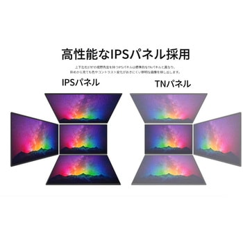 液晶ディスプレイ 13.5型/1920×1280/HDMI、USB Type-C/ブラック/スピーカー有/2年保証/モバイル JAPANNEXT