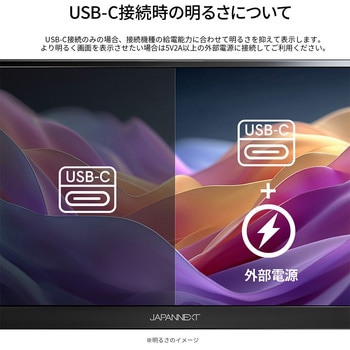 液晶ディスプレイ 13.5型/1920×1280/HDMI、USB Type-C/ブラック/スピーカー有/2年保証/モバイル JAPANNEXT