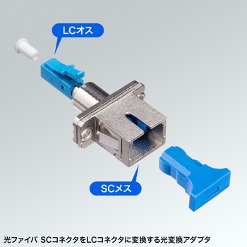 光アダプタ サンワサプライ