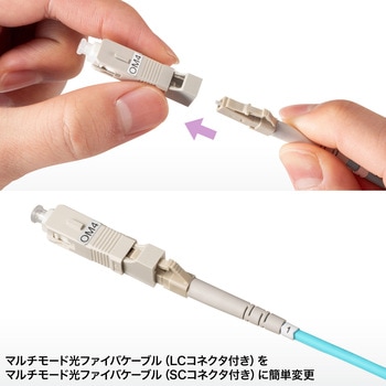 光アダプタ サンワサプライ