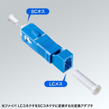 光アダプタ サンワサプライ