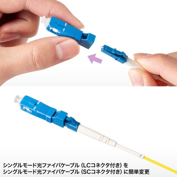 光アダプタ サンワサプライ