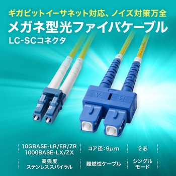 光ファイバケーブル OS2 補強メガネ型 サンワサプライ