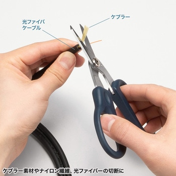 ケブラーカッター サンワサプライ