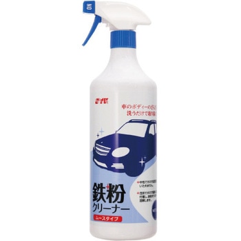 鉄紛クリーナー 鈴木油脂工業(SYK)