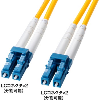 光ファイバケーブル OS2 補強メガネ型 サンワサプライ
