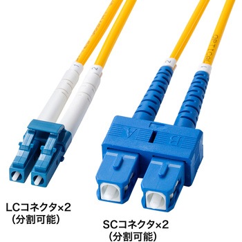 光ファイバケーブル OS2 補強メガネ型 サンワサプライ