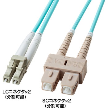 光ファイバケーブル OM3 補強メガネ型 サンワサプライ