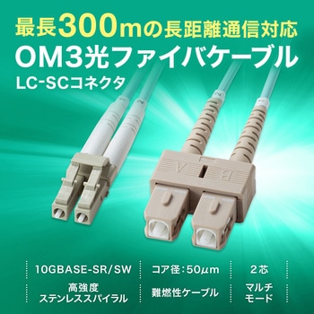 光ファイバケーブル OM3 補強メガネ型 サンワサプライ