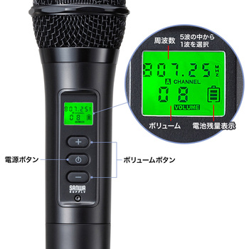 マイク ワイヤレス/ハンドタイプ MM-SPAMP21用 サンワサプライ