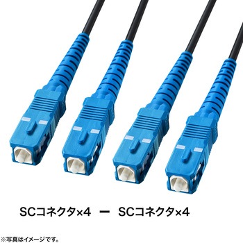 光ファイバケーブル OM3 防水ロバスト サンワサプライ
