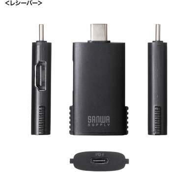 パワーポインター 2.4GHz サンワサプライ