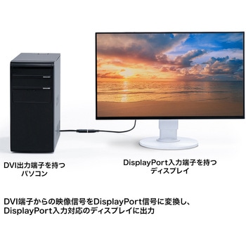 変換アダプタ DisplayPort-DVI サンワサプライ