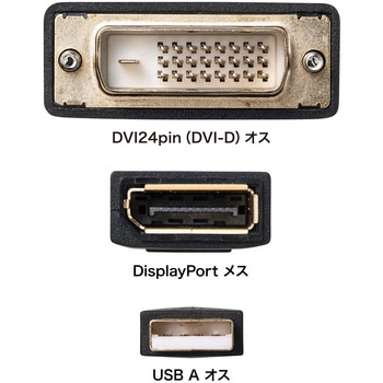 変換アダプタ DisplayPort-DVI サンワサプライ