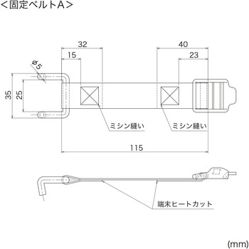 固定ベルト 機器用 2本セット サンワサプライ