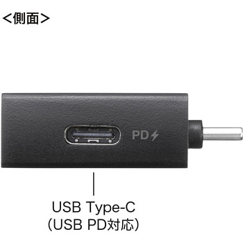 カードリーダー USB 5Gbps サンワサプライ