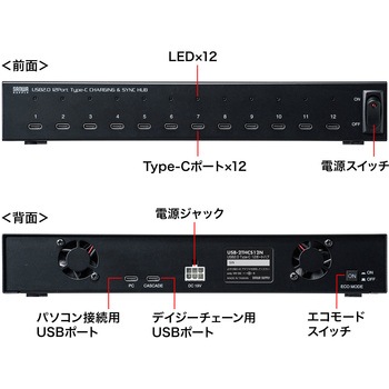 USBハブ USB TypeC 12ポート サンワサプライ