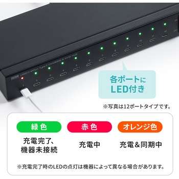 USBハブ USB TypeC 20ポート サンワサプライ