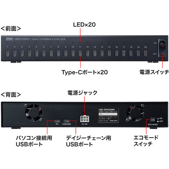 USBハブ USB TypeC 20ポート サンワサプライ