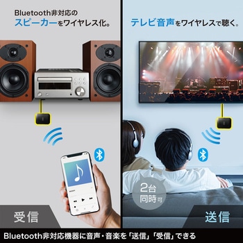 オーディオ送受信機 Bluetooth サンワサプライ