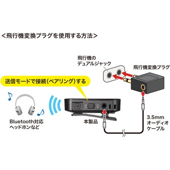 オーディオ送受信機 Bluetooth サンワサプライ