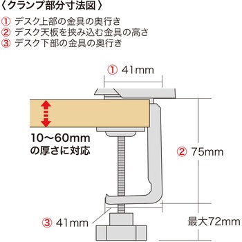 ホルダー 回転型 デスククランプ式 サンワサプライ