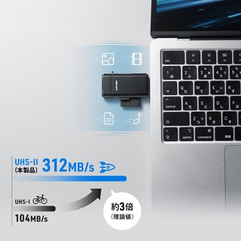 カードリーダー USB 10Gbps TypeC UHS-II対応 サンワサプライ