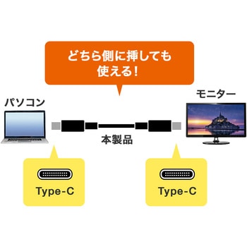 USB TypeCケーブル USB 5Gbps PD75W対応 サンワサプライ