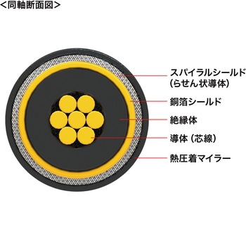 USB TypeCケーブル USB 5Gbps PD75W対応 サンワサプライ