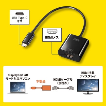 変換アダプタ USB TypeC-HDMI サンワサプライ