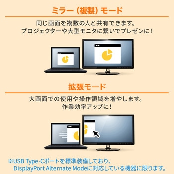 変換アダプタ USB TypeC-HDMI サンワサプライ
