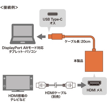 変換アダプタ USB TypeC-HDMI サンワサプライ
