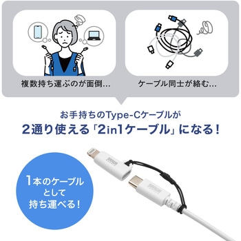 変換アダプタ USB TypeC-ライトニング サンワサプライ