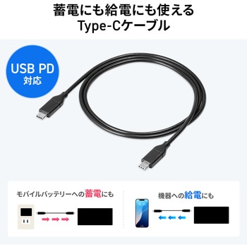 モバイルバッテリー USB PD対応 PD60W サンワサプライ